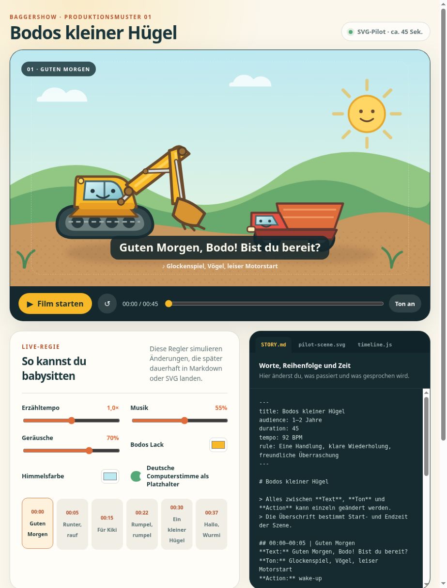 Bodos Baustelle im Browser